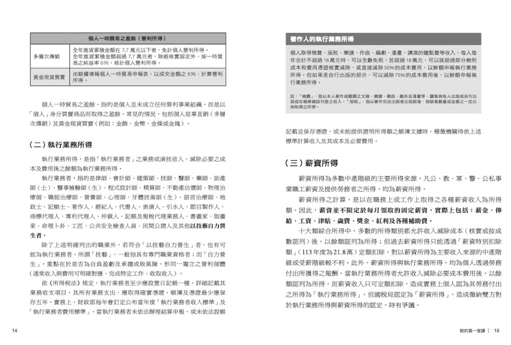 艾蜜莉會計師教你聰明節稅（2024年最新法規增訂版）：圖解個人所得、房地產、投資理財、遺贈稅