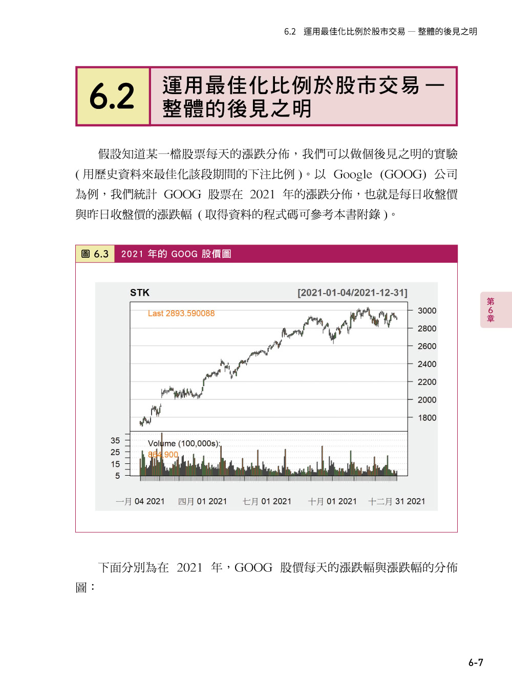 數學公式裡的好野人：資金管理 × 凱利法則金剛經 （軟精裝）