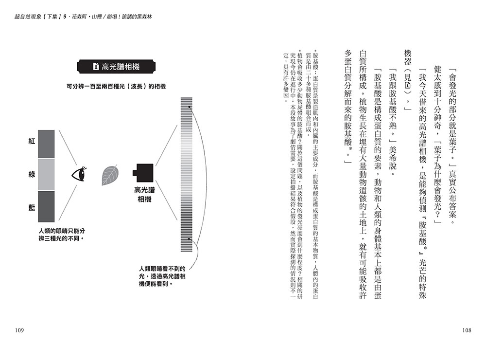 科學偵探謎野真實12：科學偵探vs.超自然現象【下集】