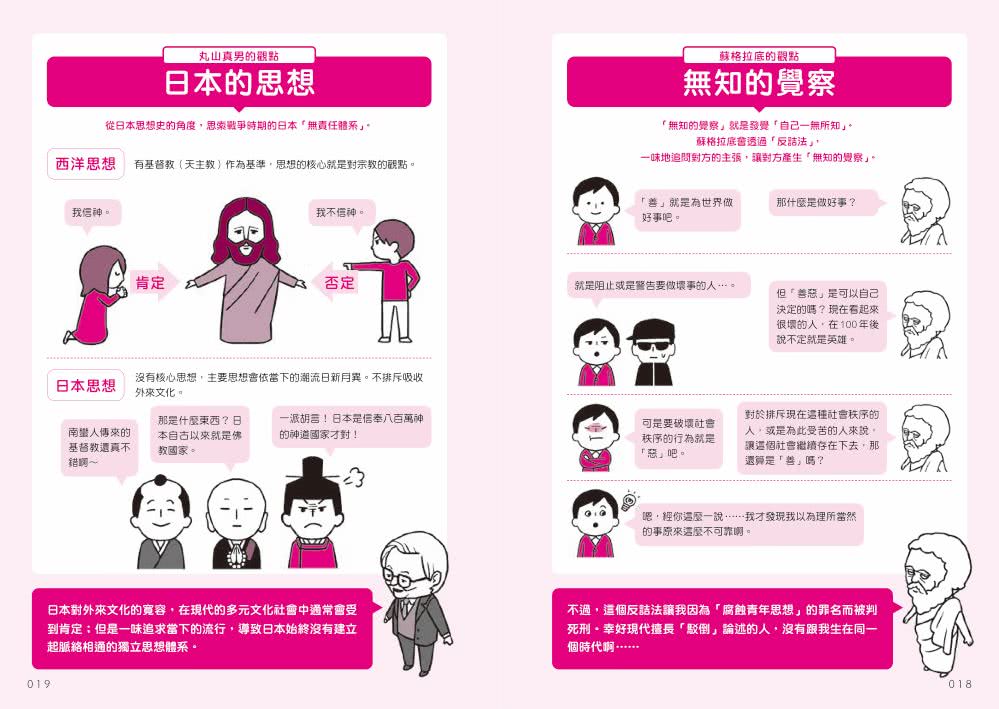 哲學思想比較事典：哲學家的思想戰鬥小劇場