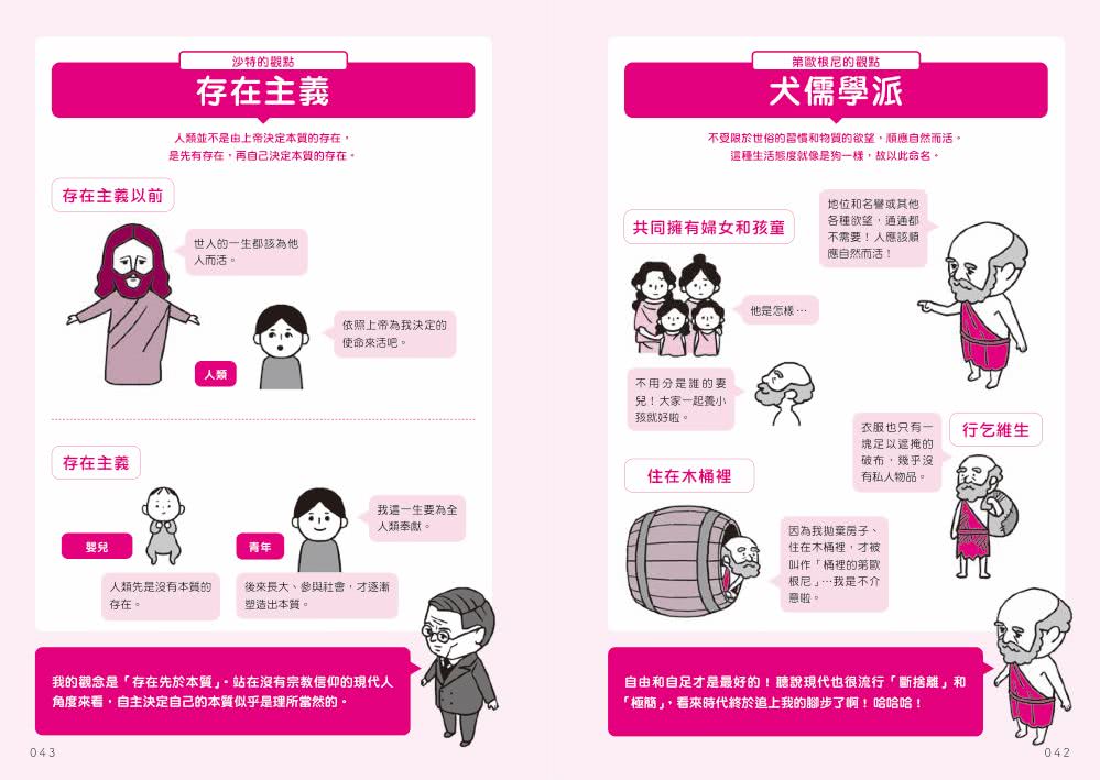 哲學思想比較事典：哲學家的思想戰鬥小劇場