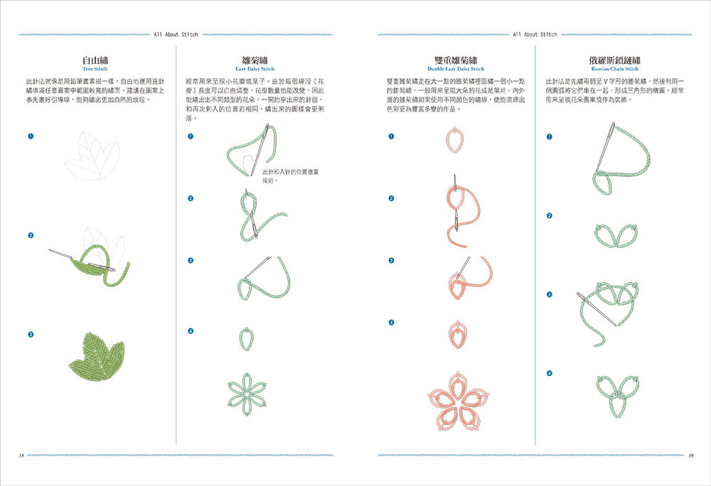 法式刺繡針法全圖解：106種基礎針法x 40款獨創繡圖 初學者也能繡出風格清新的花草、動物、人形、文字