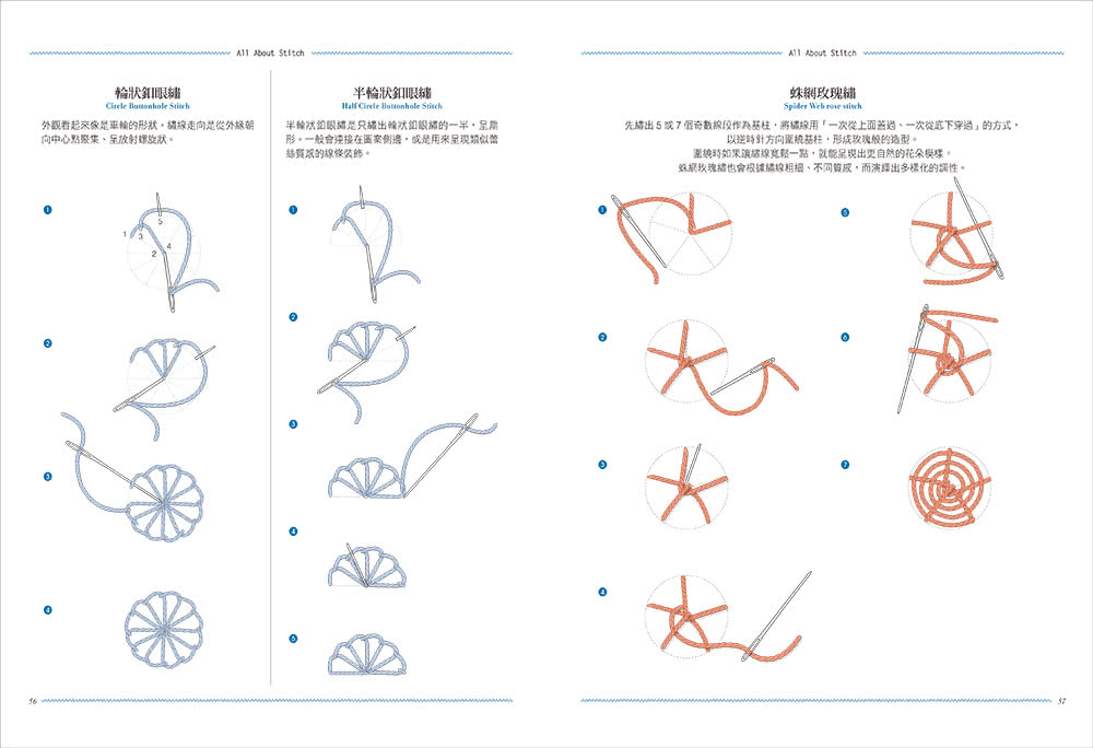 法式刺繡針法全圖解：106種基礎針法x 40款獨創繡圖 初學者也能繡出風格清新的花草、動物、人形、文字