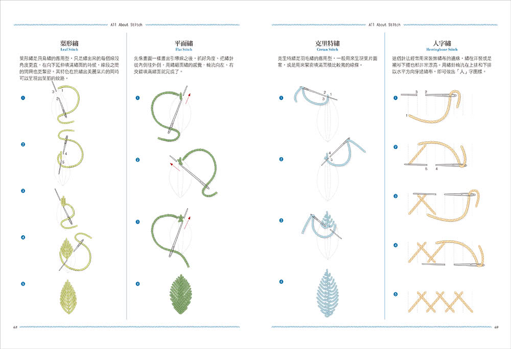 法式刺繡針法全圖解：106種基礎針法x 40款獨創繡圖 初學者也能繡出風格清新的花草、動物、人形、文字