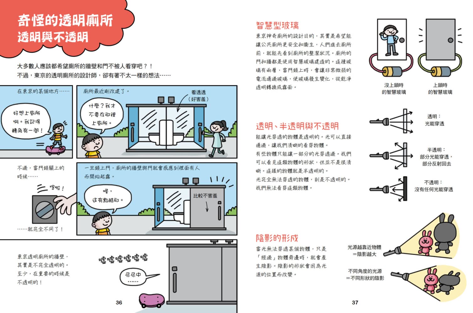 超有梗！看漫畫學物理：如果望遠鏡可以穿越時空【符合108課綱 X STEAM學習指標】