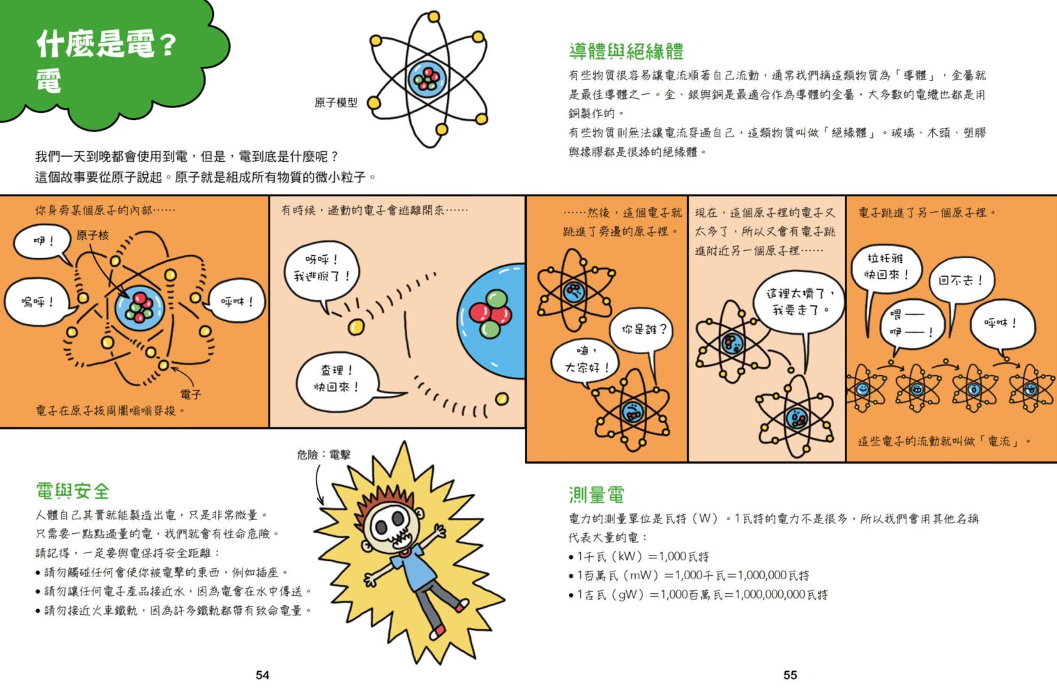 超有梗！看漫畫學物理：如果望遠鏡可以穿越時空【符合108課綱 X STEAM學習指標】