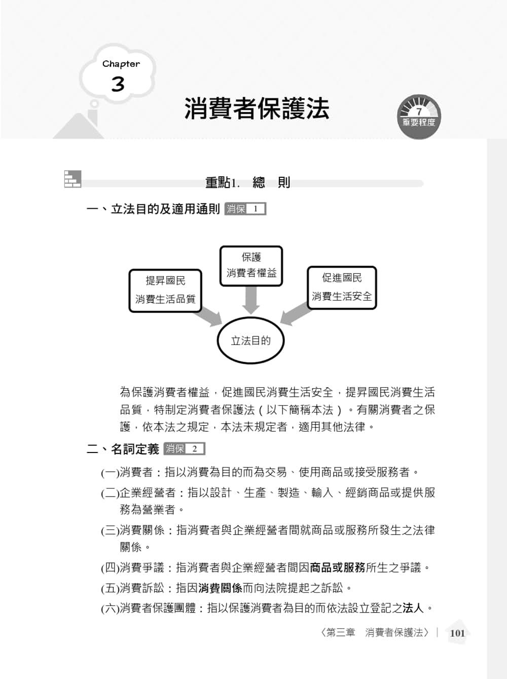 2024不動產經紀相關法規概要（不動產經紀人適用）（贈不動產經紀法規實務解題大師課）