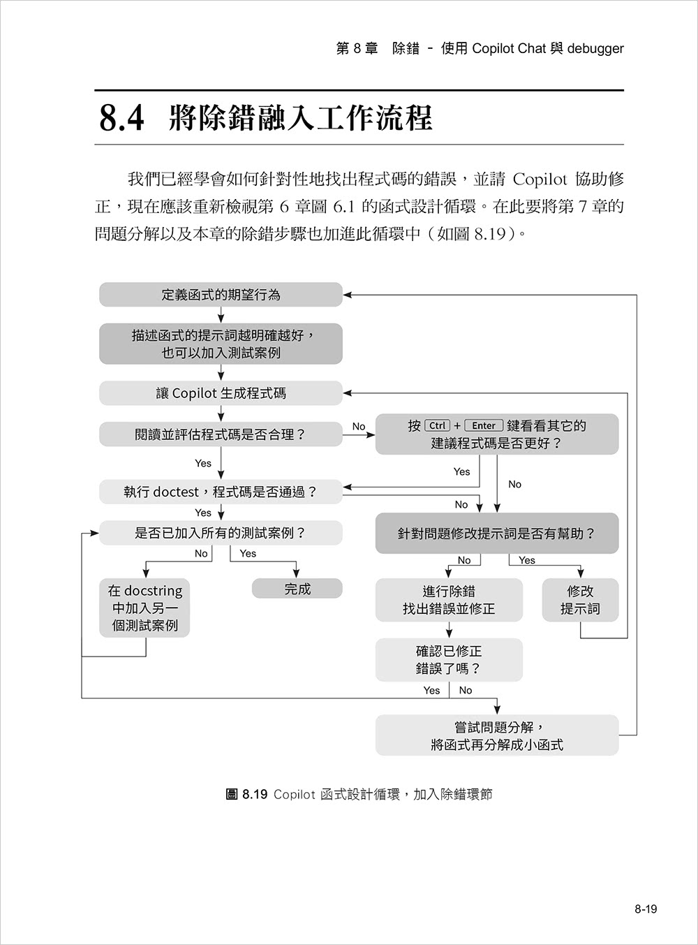 AI 神助攻！程式設計新境界 – GitHub Copilot 開發 Python 如虎添翼