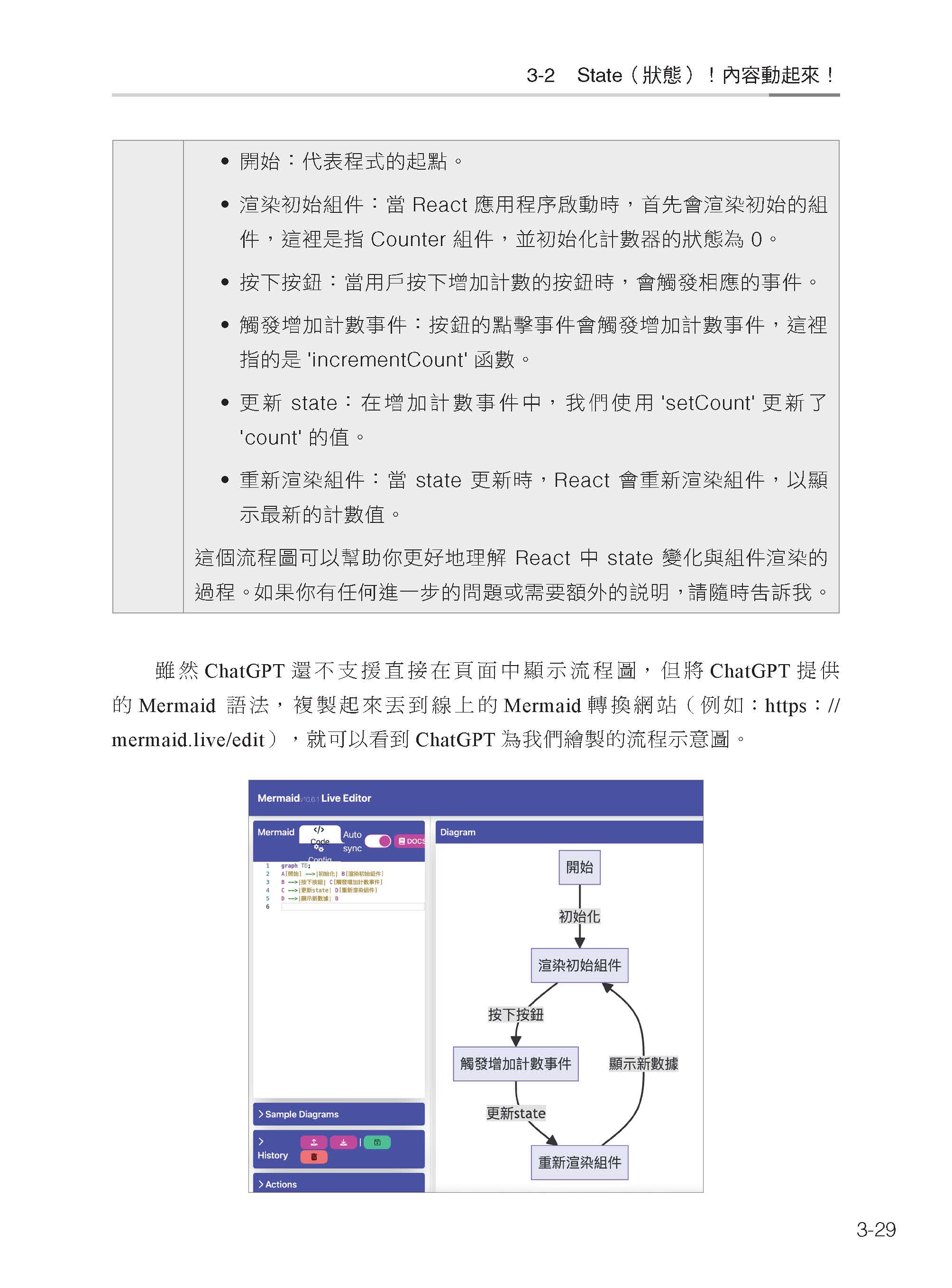 用ChatGPT詠唱來點亮React＆前端技能樹