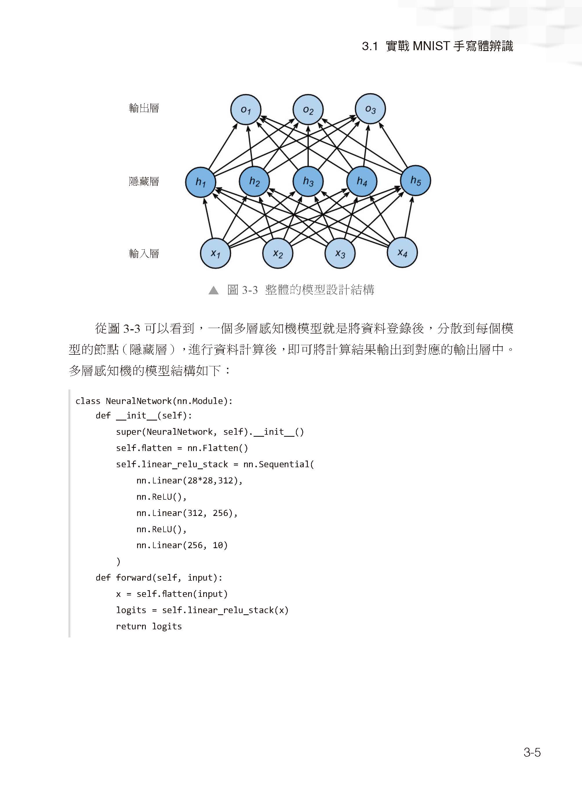 新範式來臨 - 用PyTorch了解LLM開發微調ChatGLM全過程