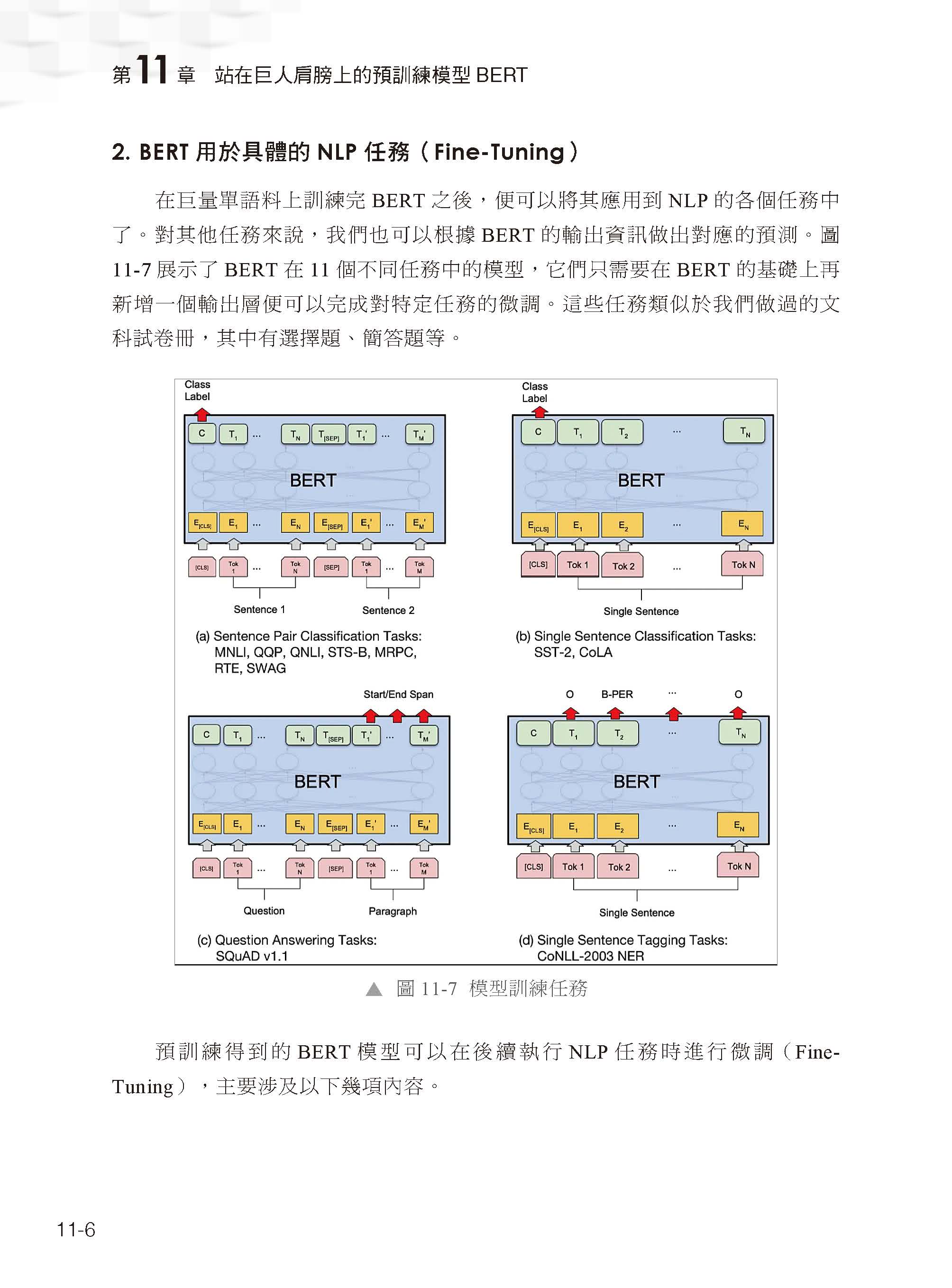 新範式來臨 - 用PyTorch了解LLM開發微調ChatGLM全過程