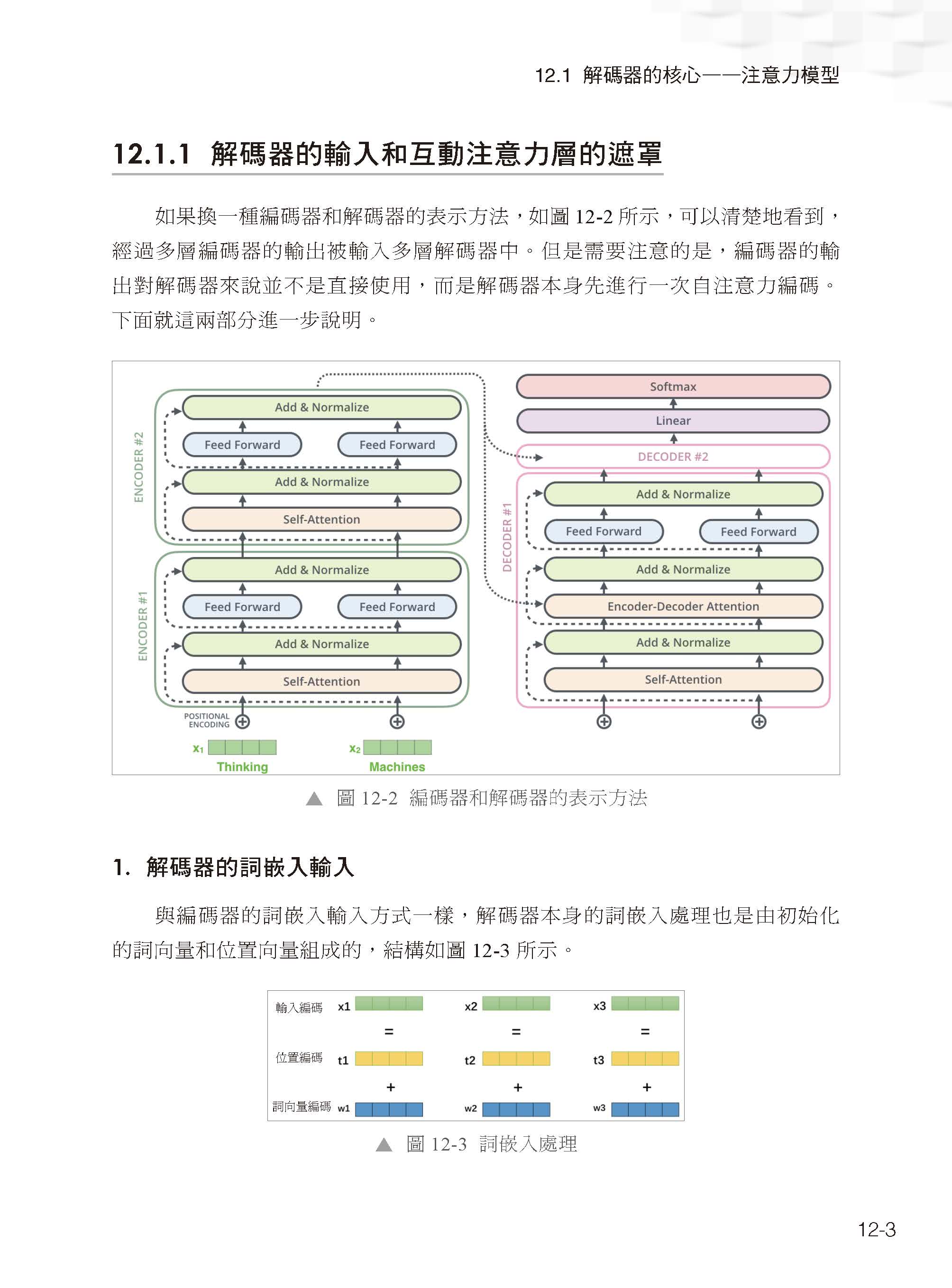 新範式來臨 - 用PyTorch了解LLM開發微調ChatGLM全過程