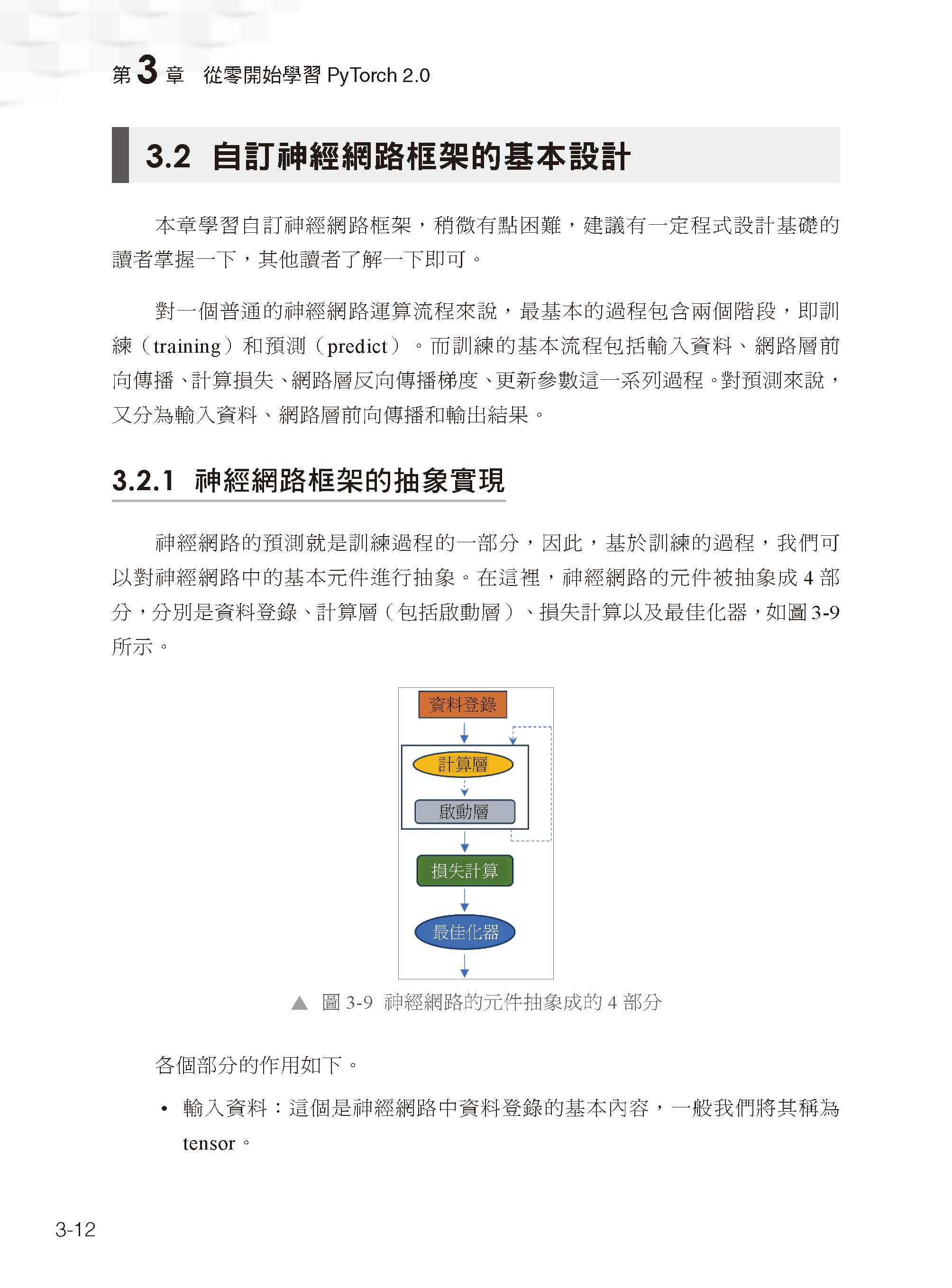 新範式來臨 - 用PyTorch了解LLM開發微調ChatGLM全過程