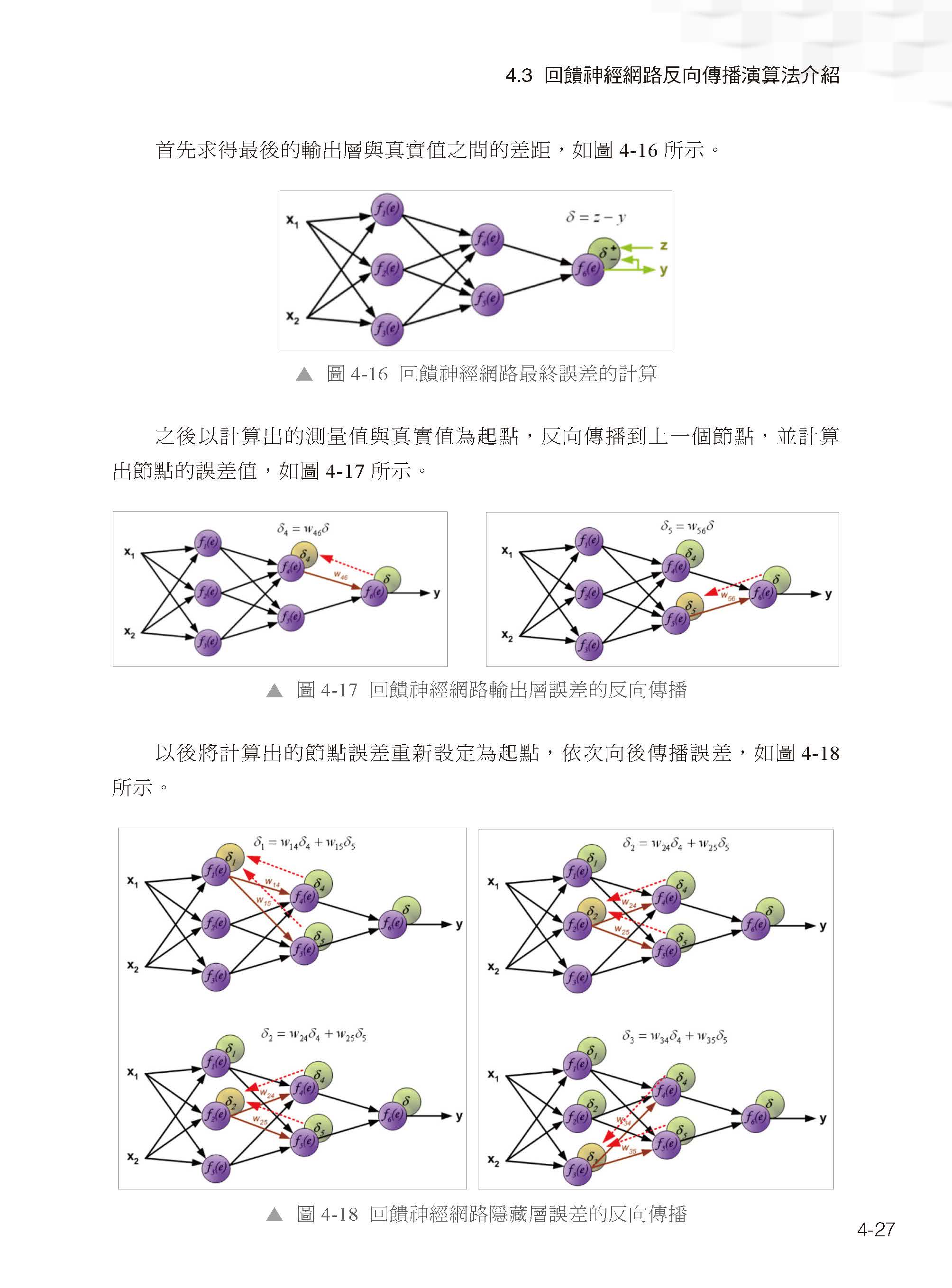 新範式來臨 - 用PyTorch了解LLM開發微調ChatGLM全過程