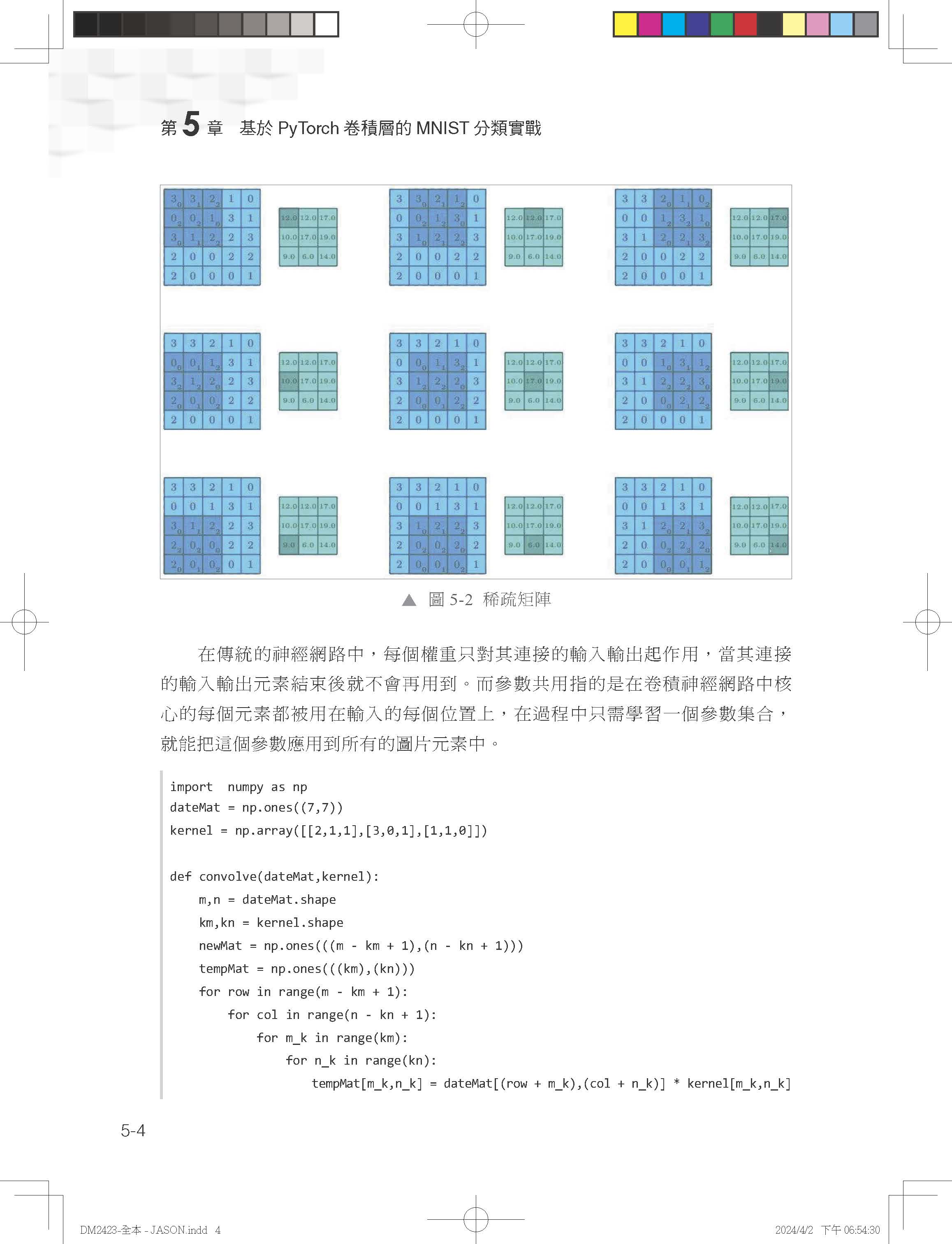 新範式來臨 - 用PyTorch了解LLM開發微調ChatGLM全過程