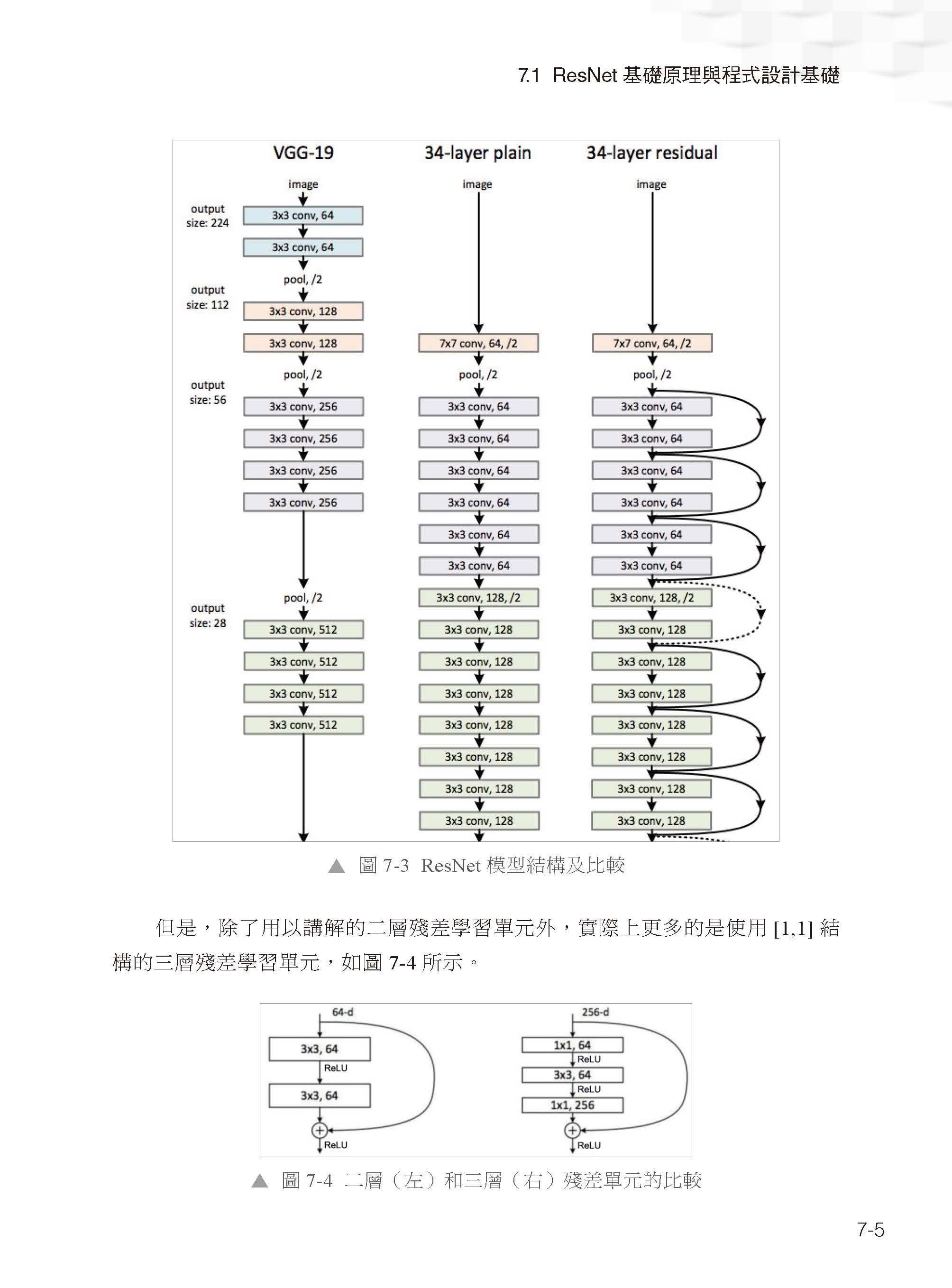 新範式來臨 - 用PyTorch了解LLM開發微調ChatGLM全過程