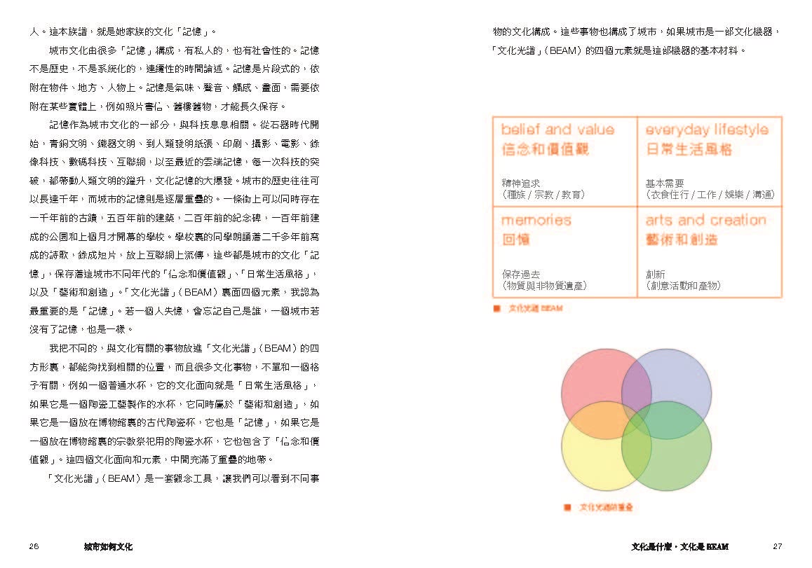 城市如何文化（增訂版）