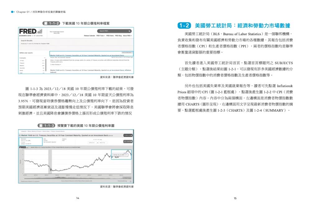 一口氣看懂世界金融關鍵指標成為投資大贏家：STEP BY STEP由權威單位下載歷史資料 讓你對全球景氣動向產生