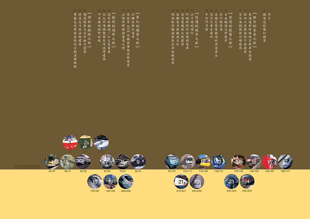 【二十週年紀念版】鐵道建築散步