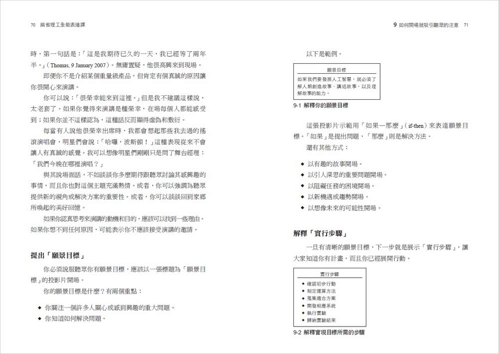 麻省理工全能表達課:人工智慧先驅40年熱門課 掌握基本功 凸顯優勢 預測群眾心理 從激發創意到寫作簡報 縮小