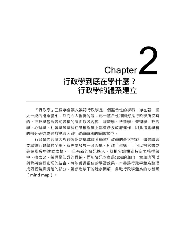 這是一本行政學解題書