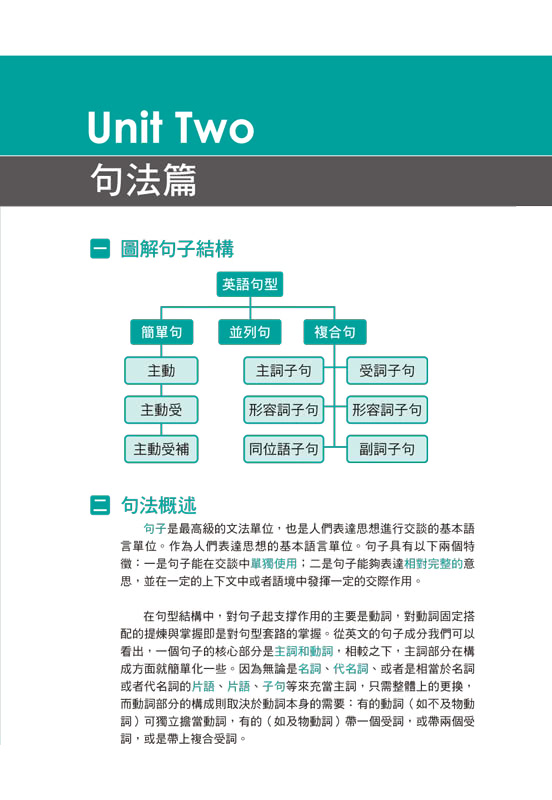 一生必學的萬用英文文法【隨身版】（附防水書套）