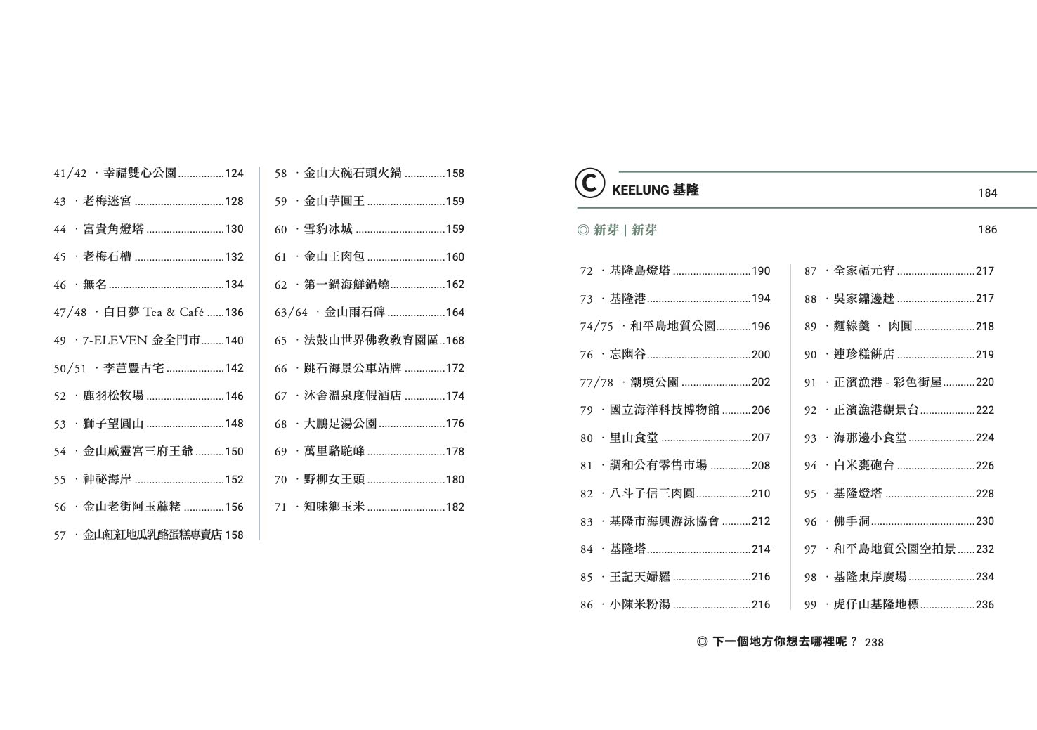 皇冠海岸９９：在北海岸要做的９９件事