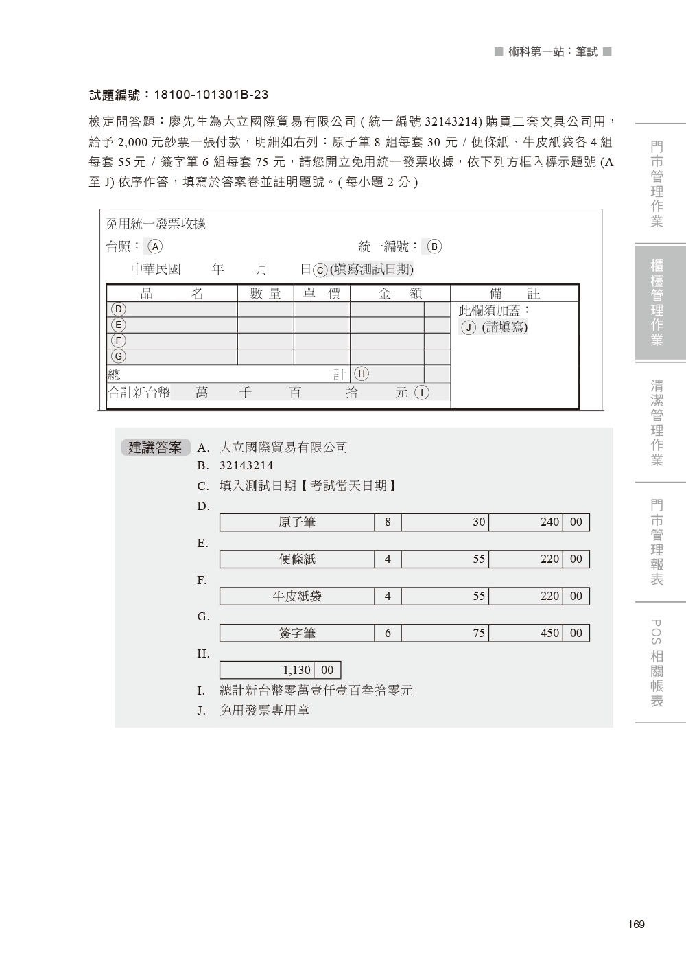 技術士技能檢定 門市服務丙級｜學科 ＆ 術科第一站筆試