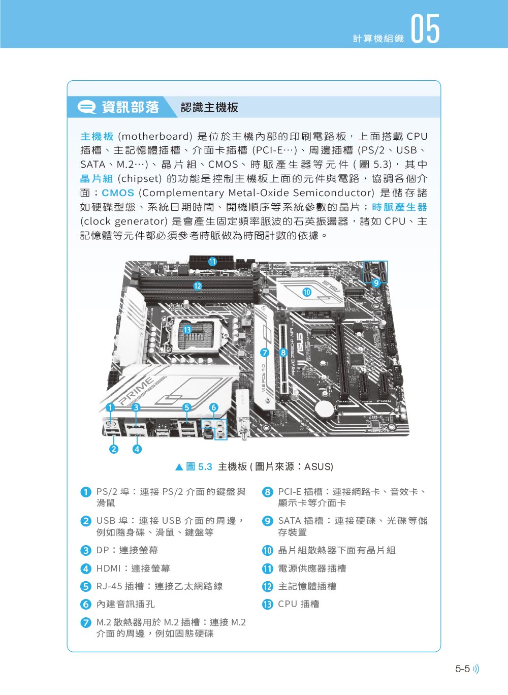 最新計算機概論（第十一版）