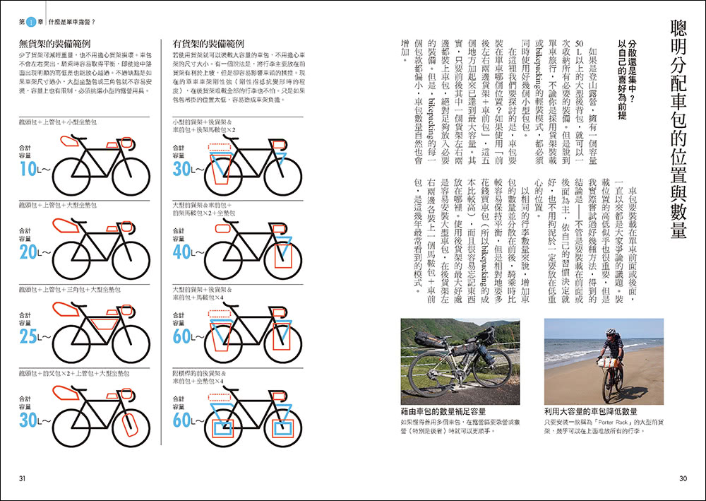 我的第一本單車露營【全圖解】：裝備挑選×路線規劃×選地紮營 結合「單車+露營+旅行」的Bikepacking攻略