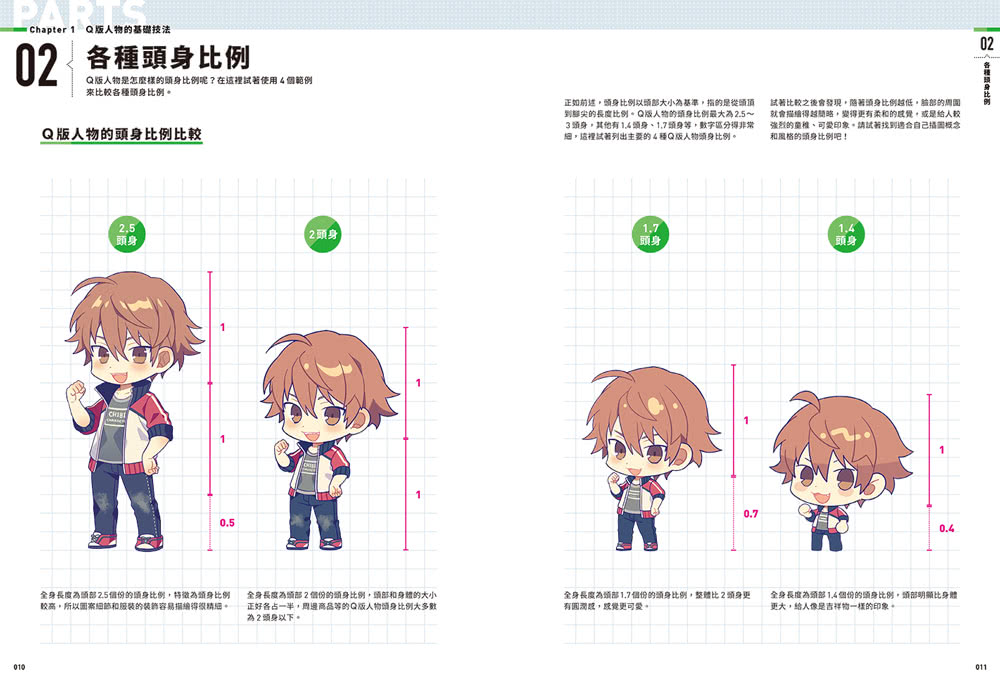 將角色Q版化的繪製技法：公開日本人氣繪師的專業手法，讓人物完美「迷你化」