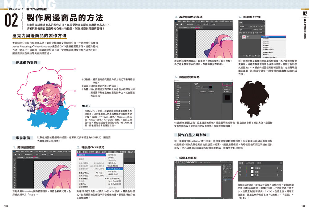 將角色Q版化的繪製技法：公開日本人氣繪師的專業手法，讓人物完美「迷你化」