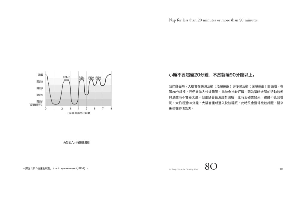 心理學的法則：101個了解情緒，破解人性的黃金法則