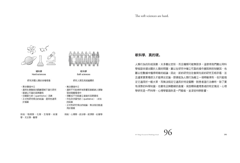 心理學的法則：101個了解情緒，破解人性的黃金法則