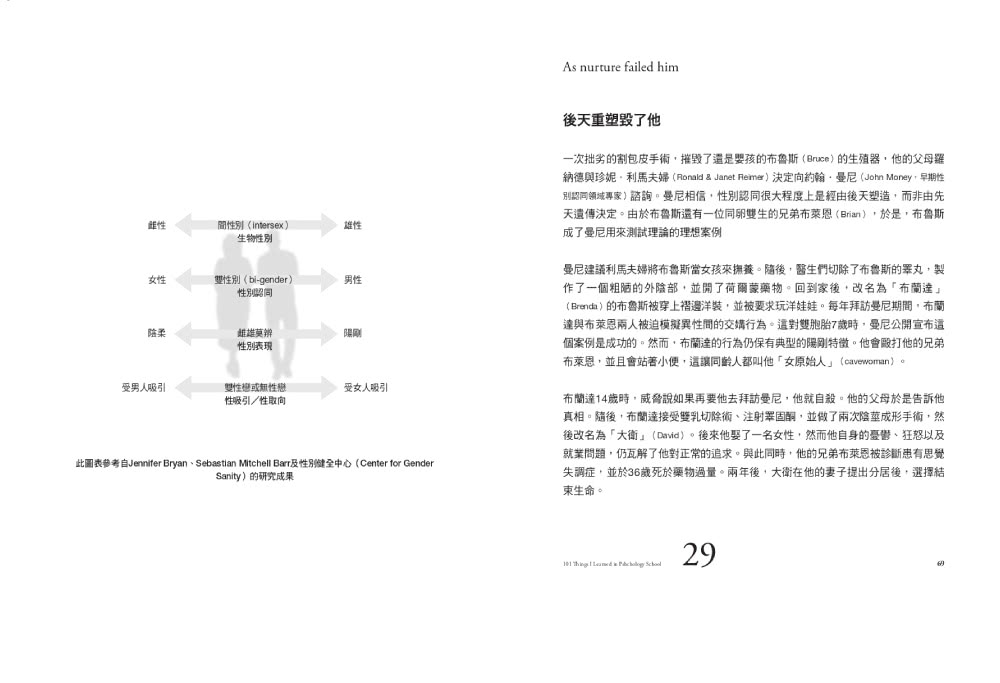 心理學的法則：101個了解情緒，破解人性的黃金法則