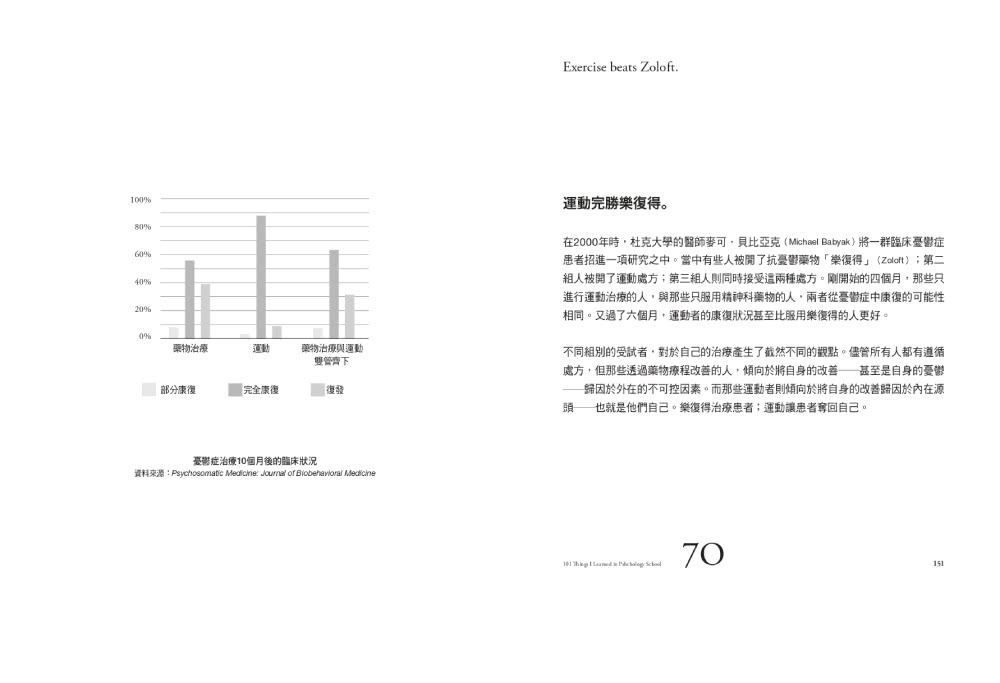 心理學的法則：101個了解情緒，破解人性的黃金法則