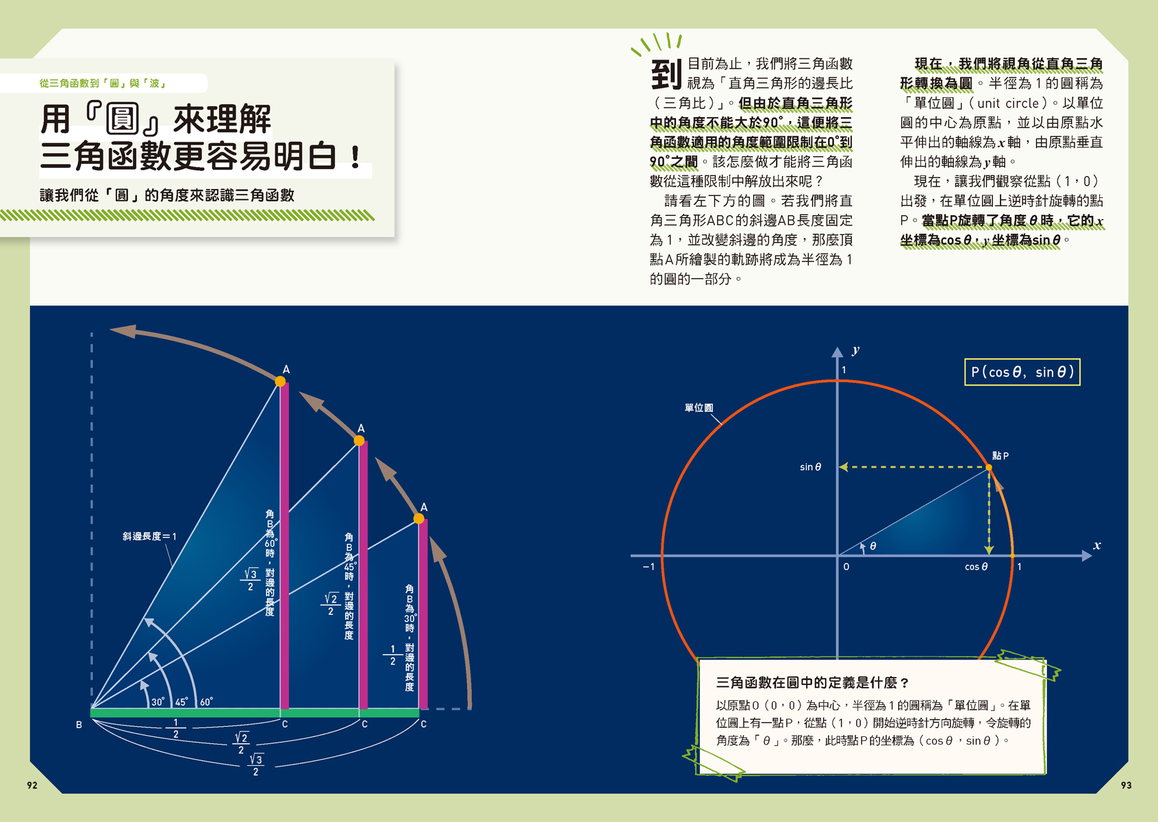 三角函數：掌握角度與長度的現代必備數學  新觀念伽利略6