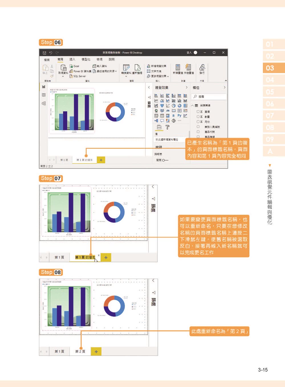 Power BI X ChatGPT：實作大數據篩選分析與商業圖表設計（暢銷回饋版）