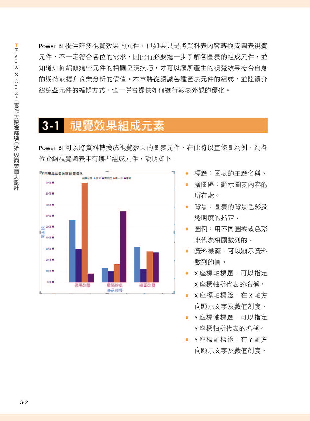 Power BI X ChatGPT：實作大數據篩選分析與商業圖表設計（暢銷回饋版）