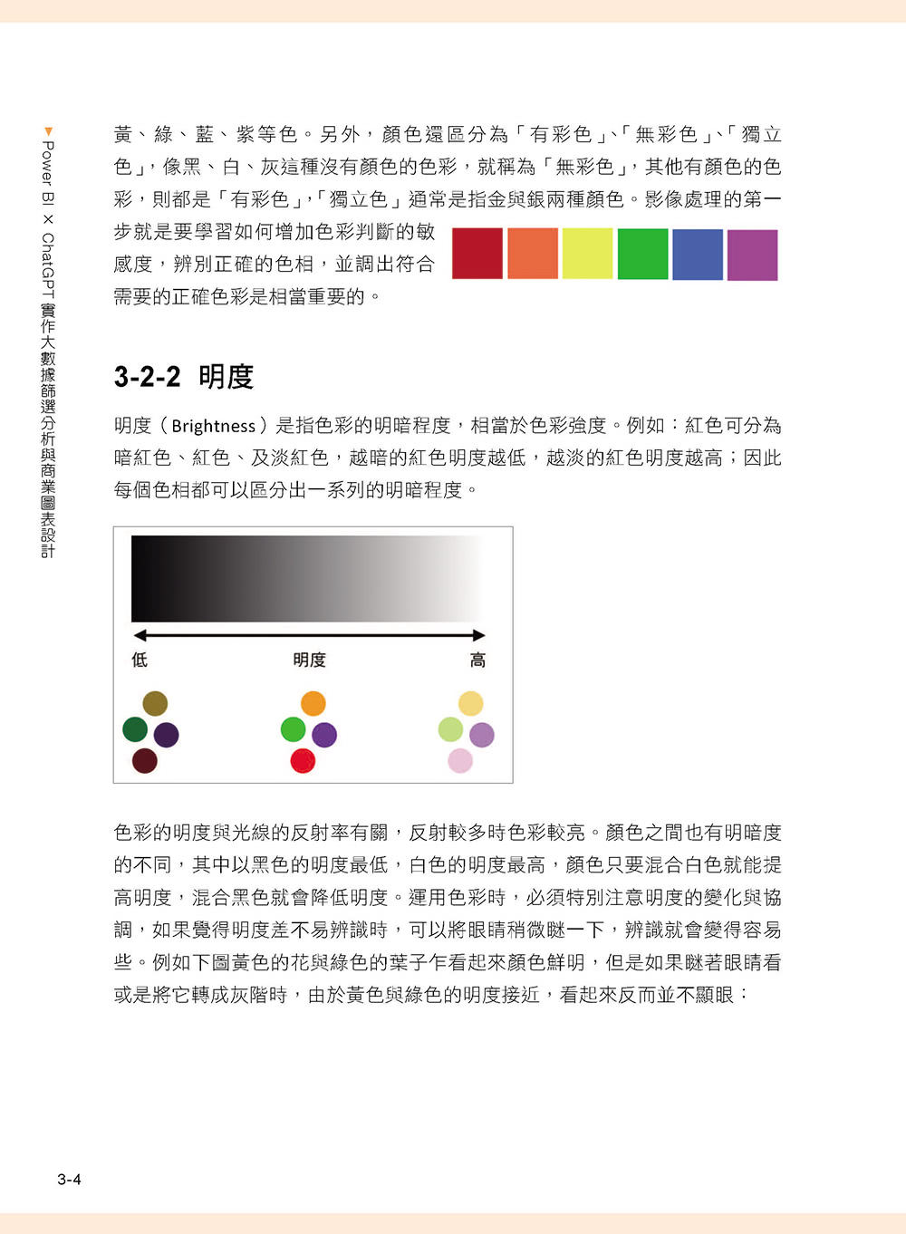 Power BI X ChatGPT：實作大數據篩選分析與商業圖表設計（暢銷回饋版）