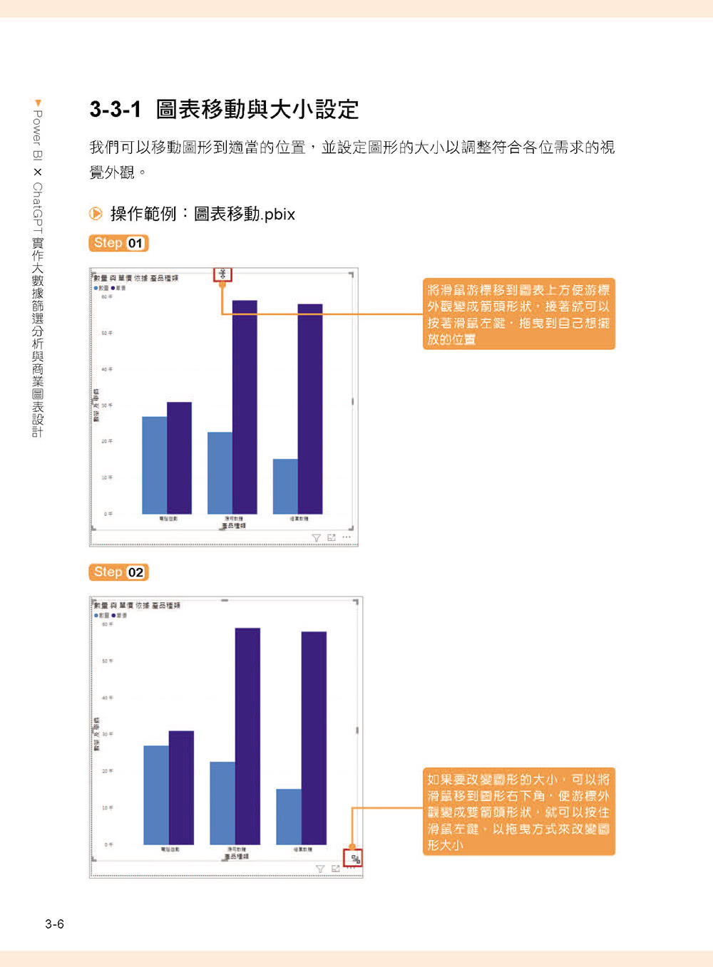 Power BI X ChatGPT：實作大數據篩選分析與商業圖表設計（暢銷回饋版）