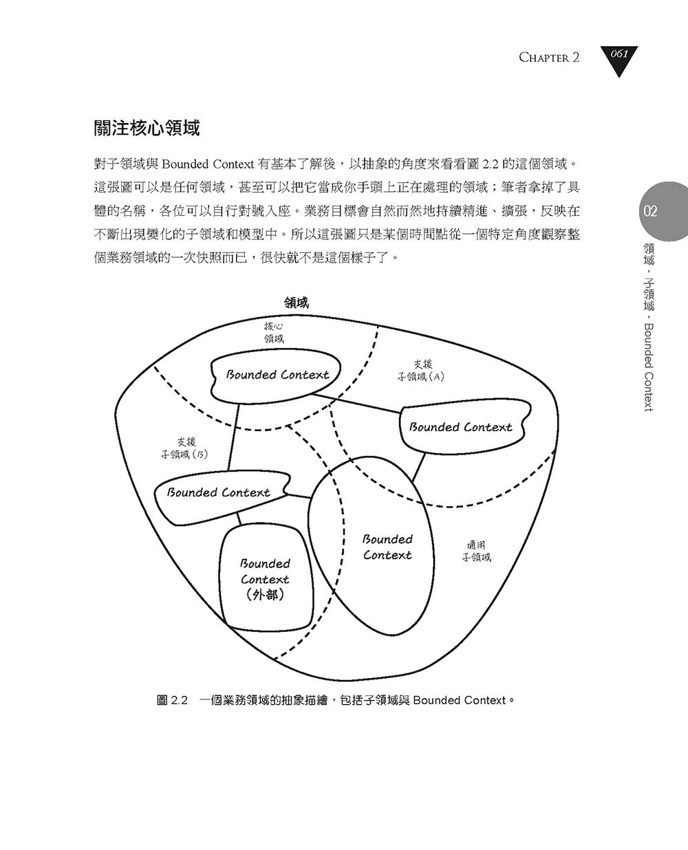 實戰領域驅動設計：高效軟體開發的正確觀點、應用策略與實作指引