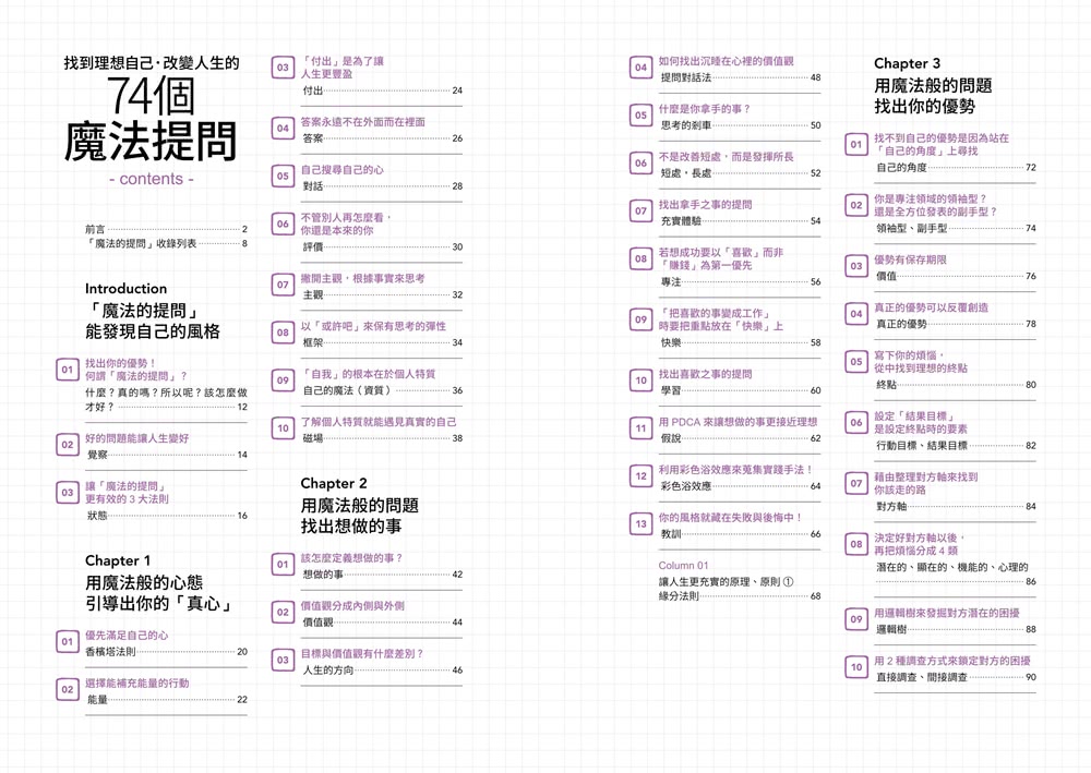 找到理想自己．改變人生的74個魔法提問