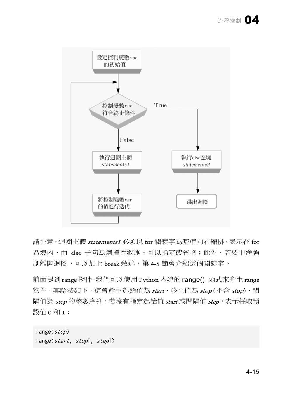 一步到位Python　程式設計最強入門教科書　第四版