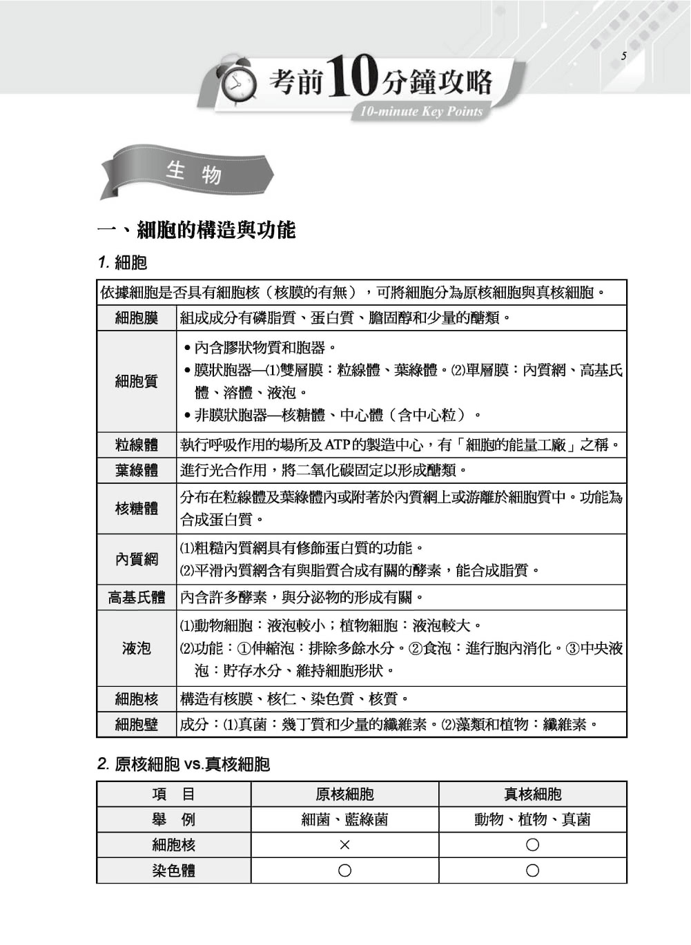 114年升大學學科測驗解題王 自然考科（108課綱）