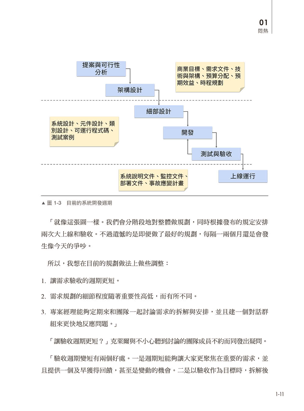 駕馭組織DevOps六面向：變革、改善與規模化的全局策略