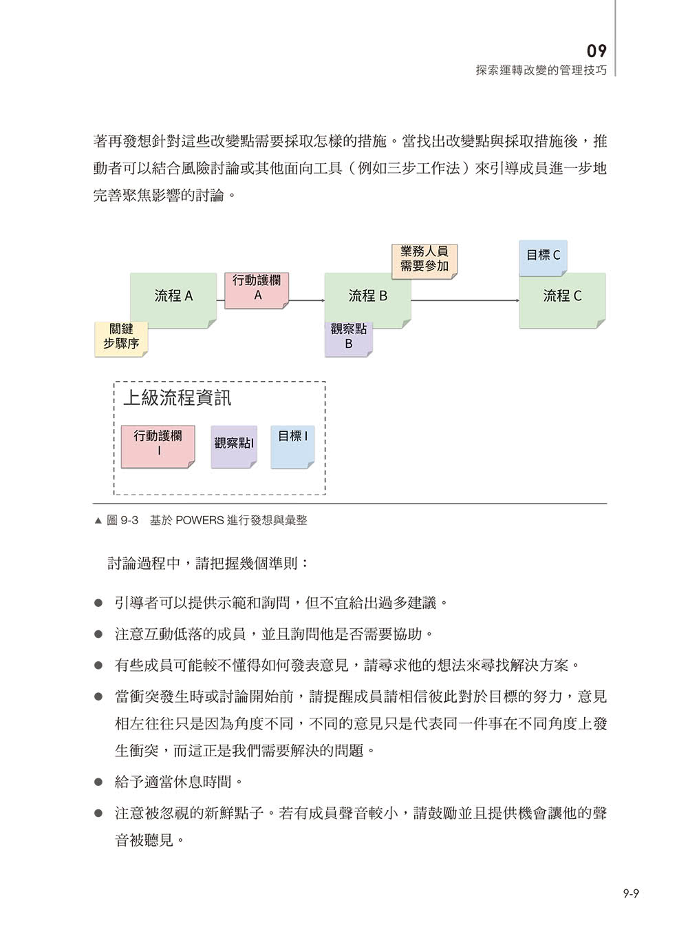 駕馭組織DevOps六面向：變革、改善與規模化的全局策略