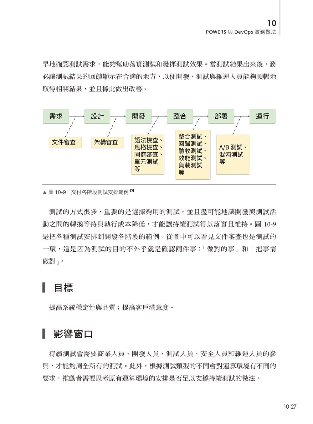 駕馭組織DevOps六面向：變革、改善與規模化的全局策略