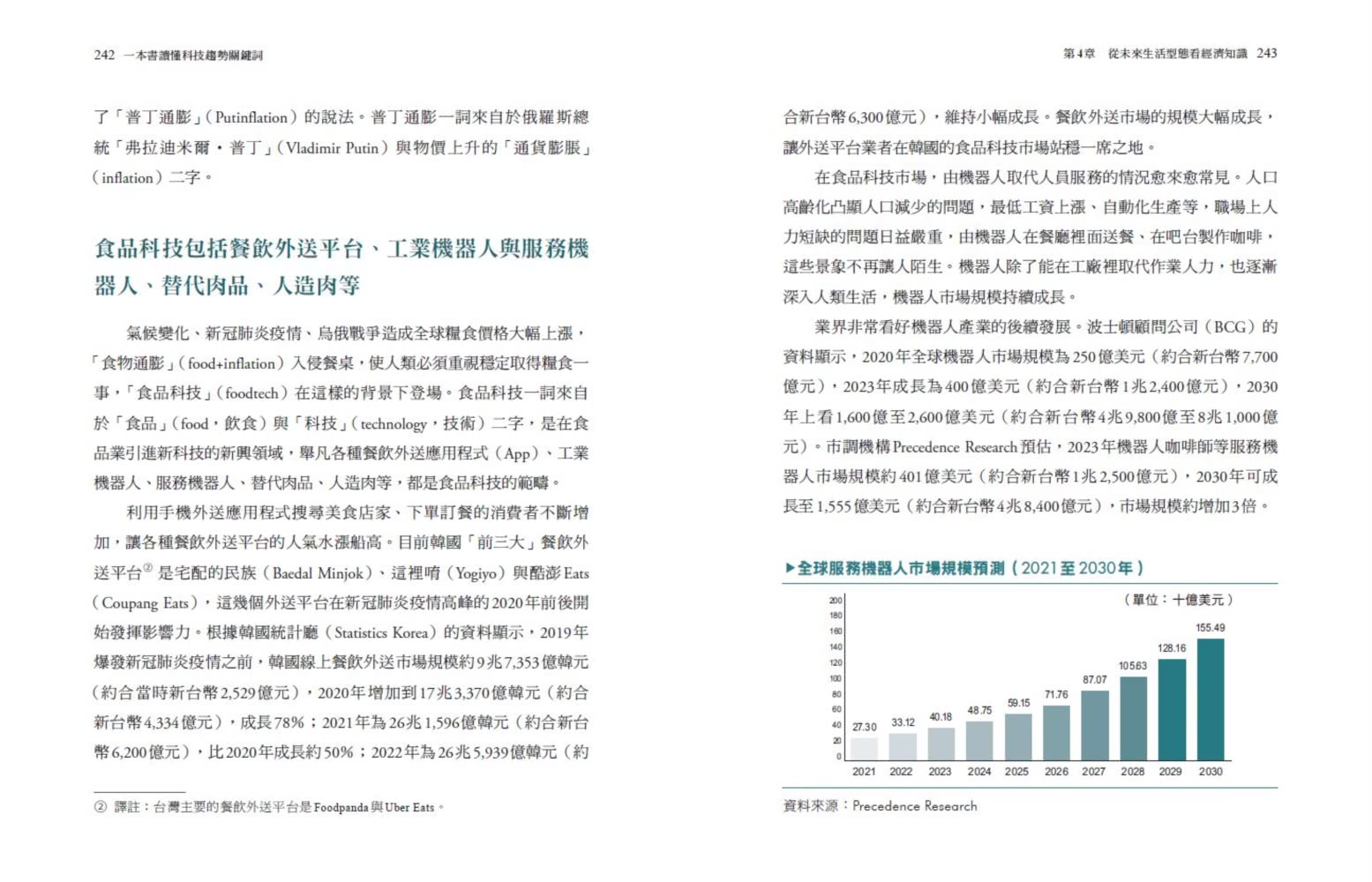 一本書讀懂科技趨勢關鍵詞：ChatGPT、自駕車、量子電腦、DAO……人人都該學的49個最新科技及商業應用