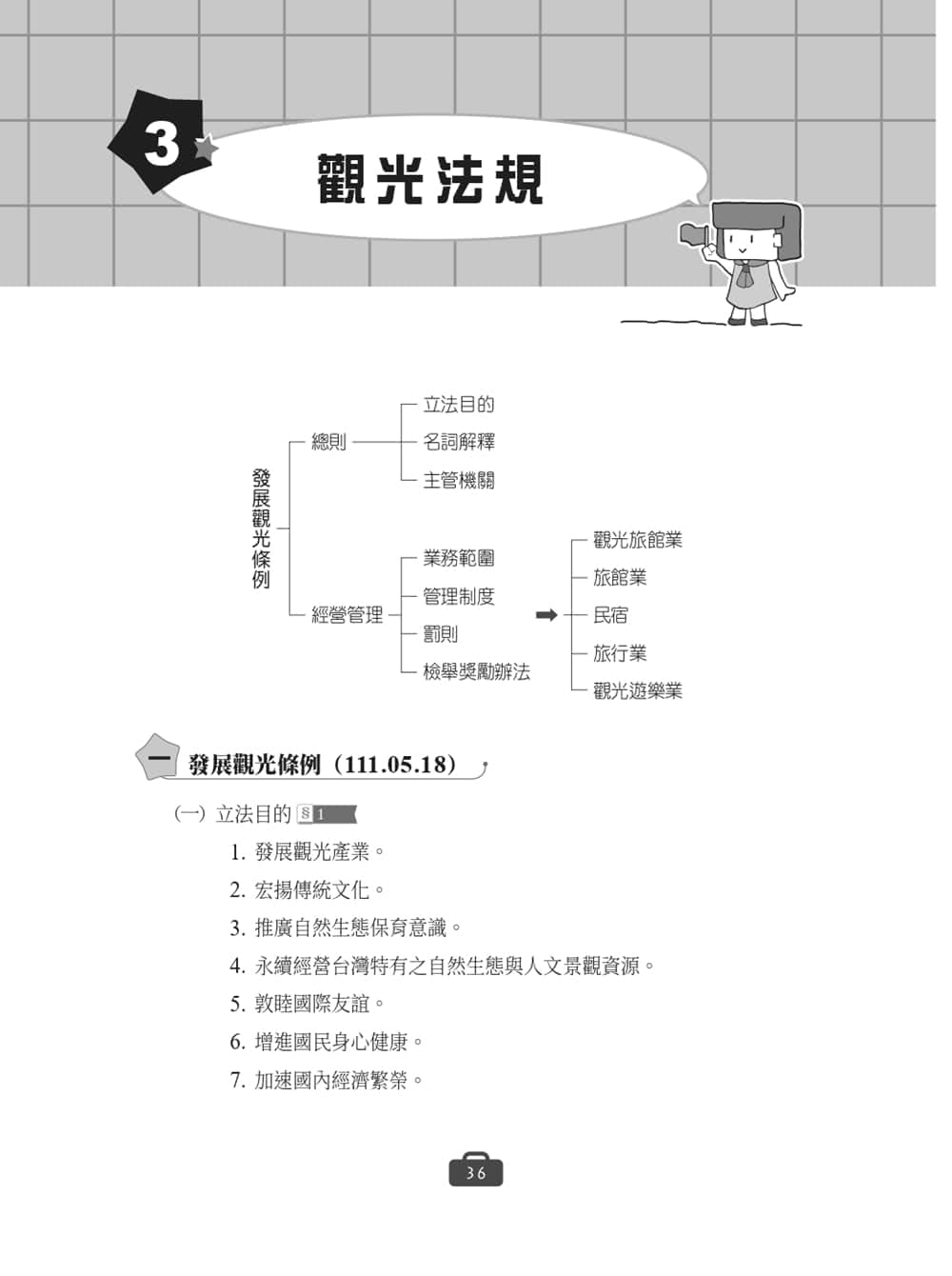 2025導遊領隊執業法規【華語導遊／華語領隊／外語導遊／外語領隊】